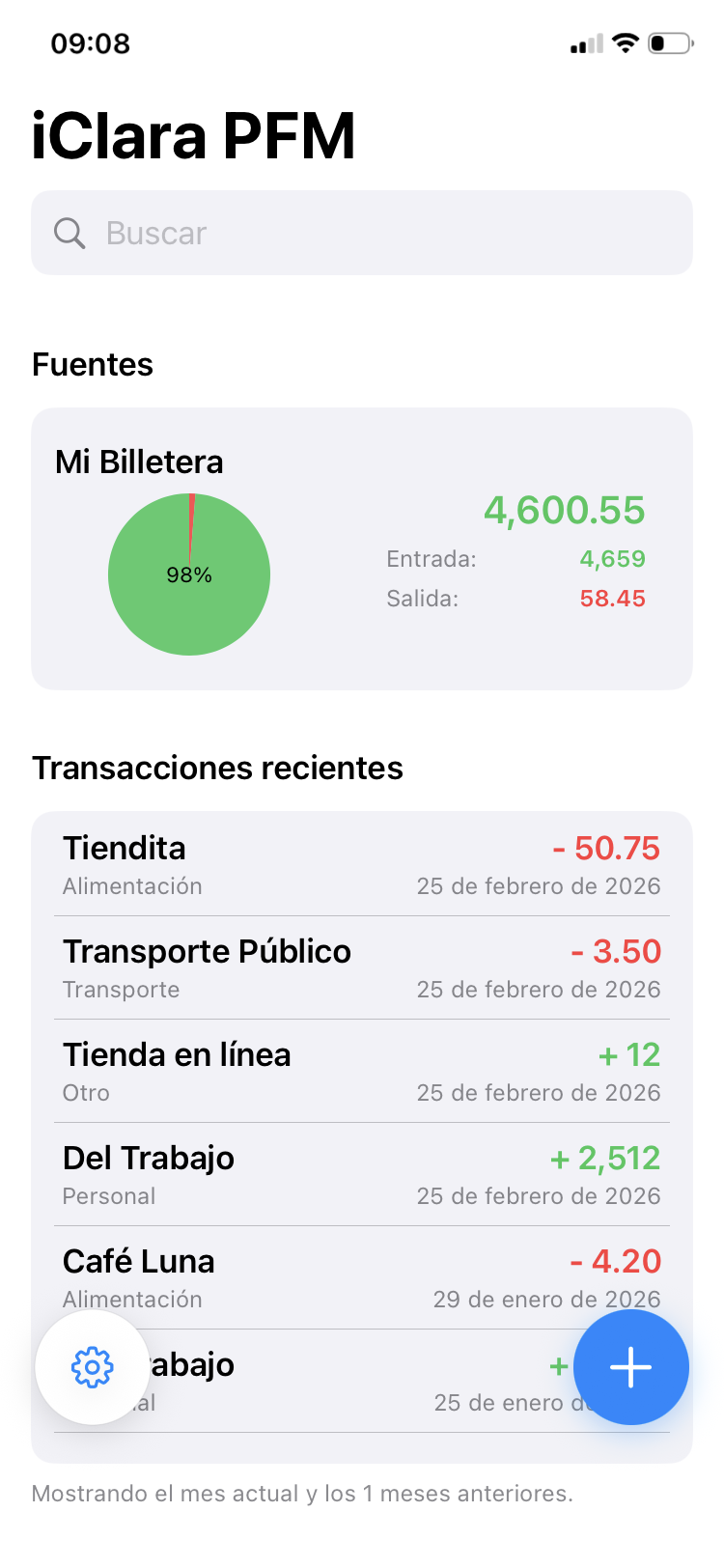 Panel con gráfico de pastel de ingresos/gastos y fuente simple