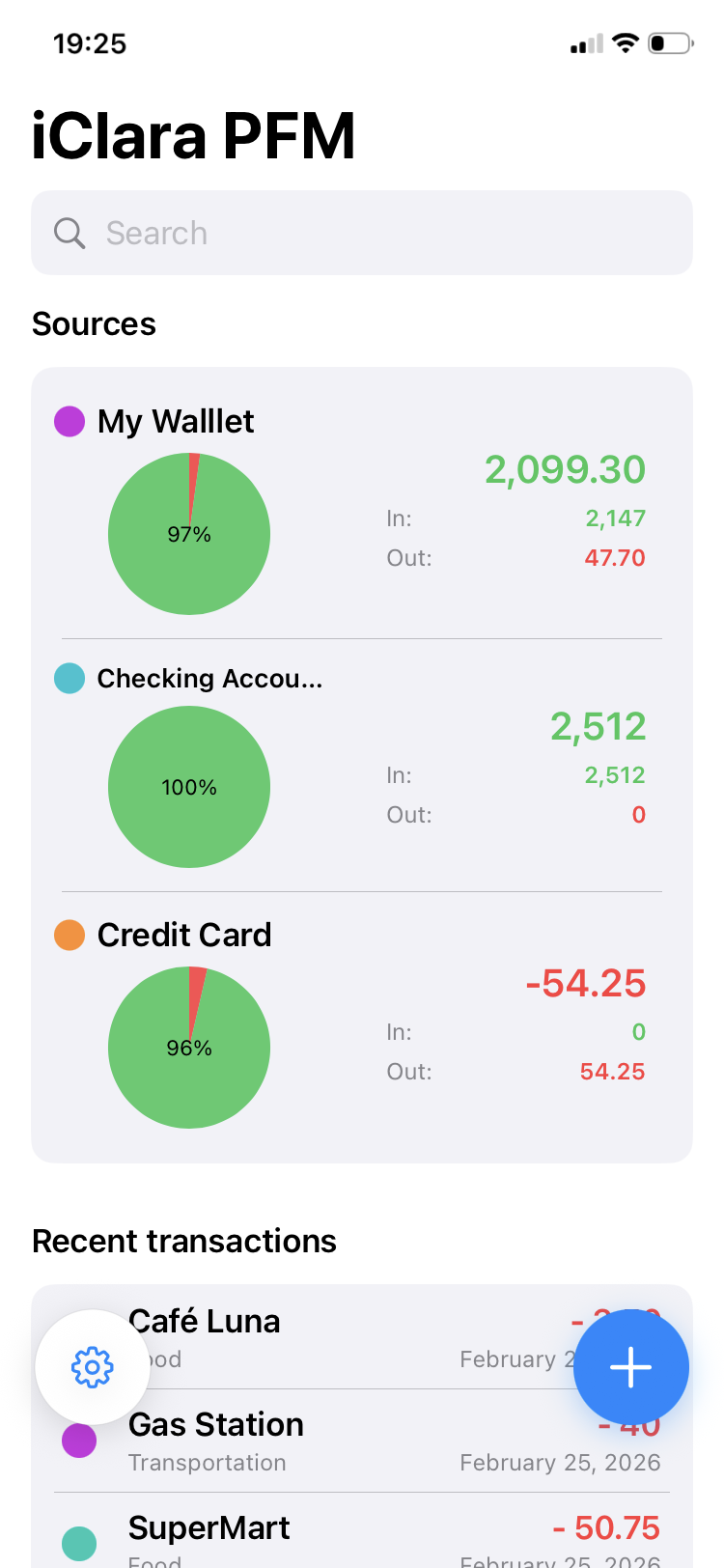 Dashboard with income/expense pie chart and sources summary