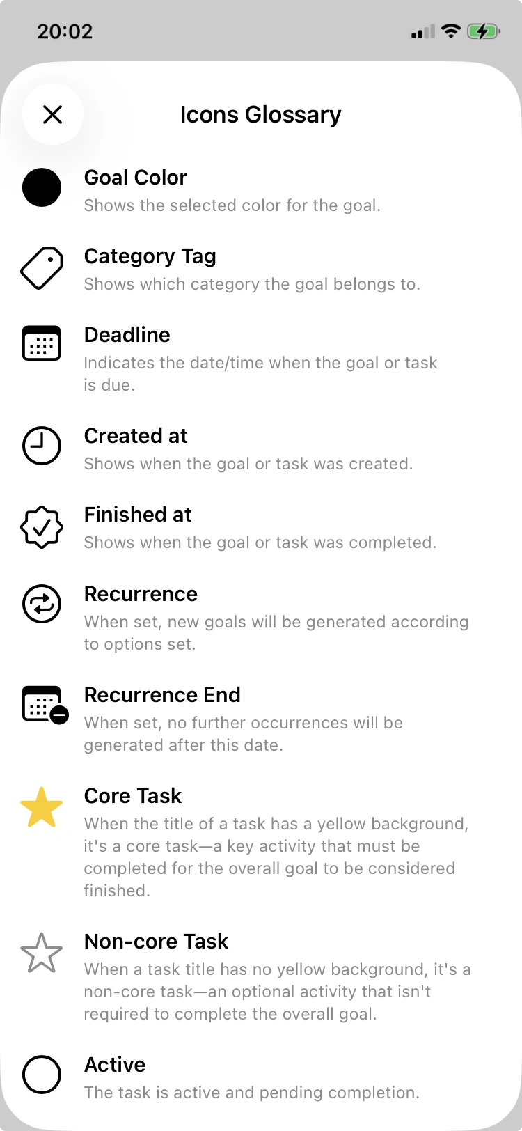 Glossary of the icons in the user interface.